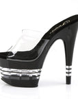 ADORE-701LN