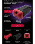CockBlock Frot Dual Penetration Block For 2 Cocks