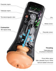 Inscup 3 Vibrating Masturbator