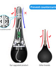Auto Streamline Douche - Packed In Sealed Foil Bags