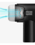Macho Work 2 Handheld Glans Massager