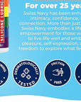 Swiss Navy Pride Silicone Lubricant