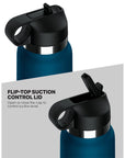 PDX Plus Fuck Flask Private Pleaser Discreet Stroker