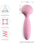 Mushroom Personal Wand Massager