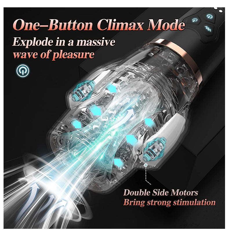 Sweetdreams Male Stroker 2 – Blowjob Vibrating Stroker