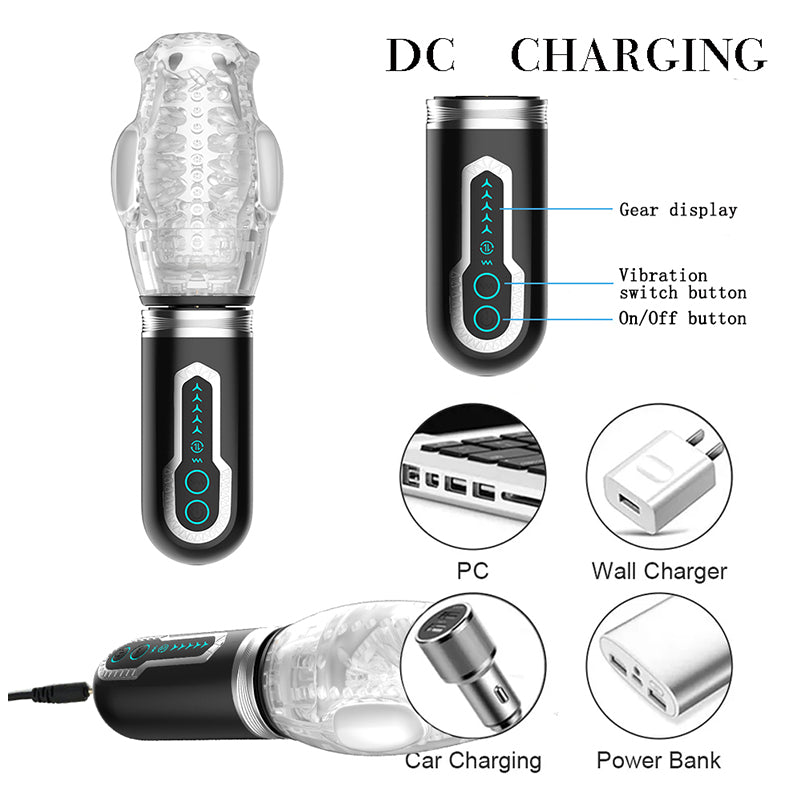 Sweetdreams Male Stroker 3 – Thrusting Male Masturbator