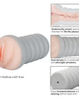 Ribbed Gripper Tight Masturbator