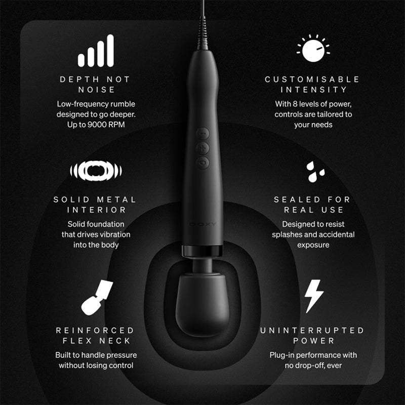 Doxy Original Plug‑In Wand Massager