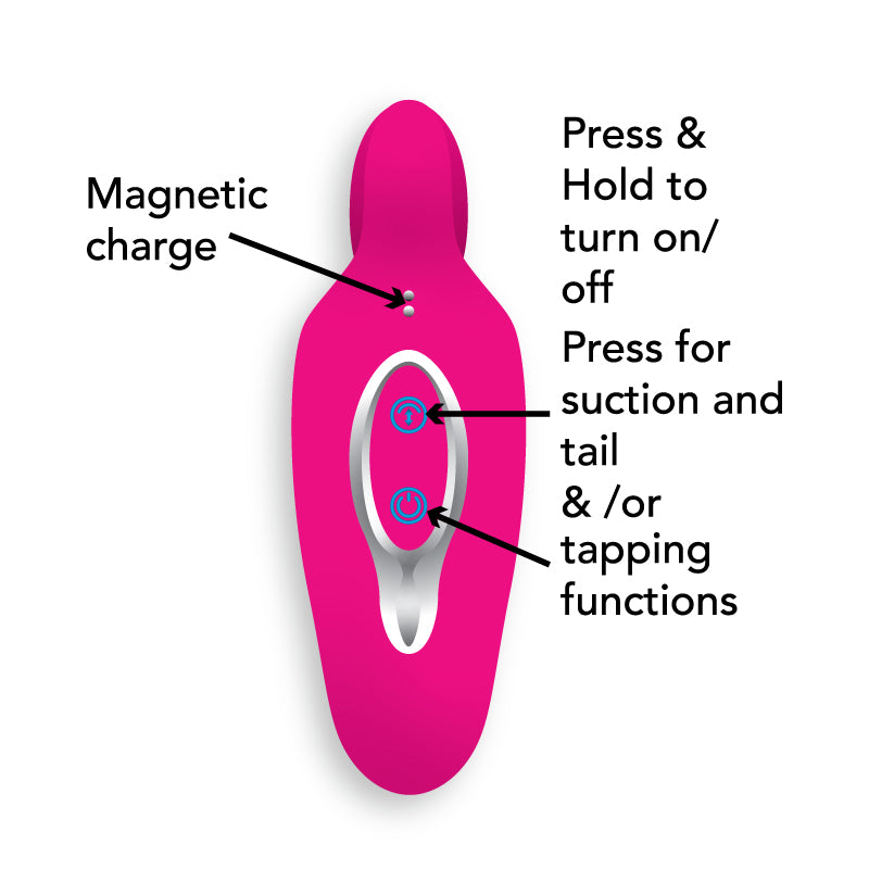 LOE Chimera 3-in-1 Premium Suction And G-spot Stimulator