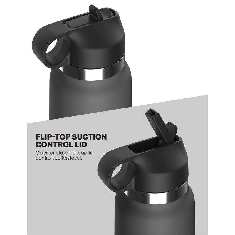 PDX Plus Fuck Flask Secret Delight Discreet Stroker