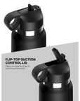 PDX Plus Fap Flask Thrill Seeker Discreet Stroker