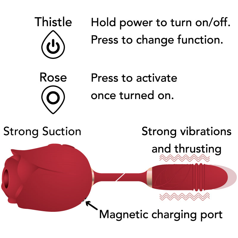 LOE The Rose and Thistle Premium Suction and Thrusting Stimulator Red