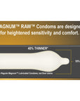 Magnum Raw Large Size Condoms