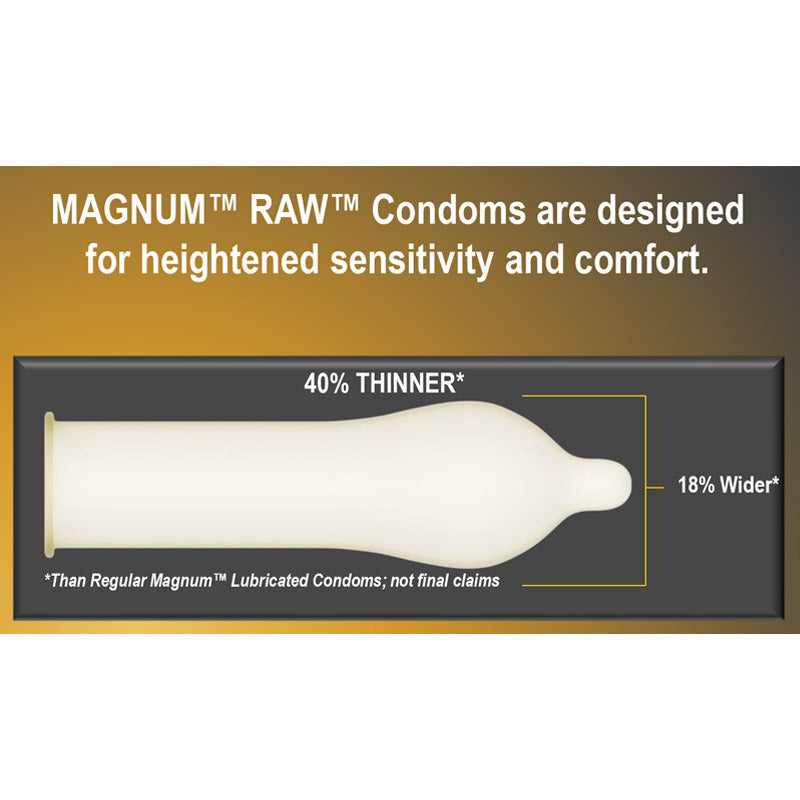 Magnum Raw Large Size Condoms